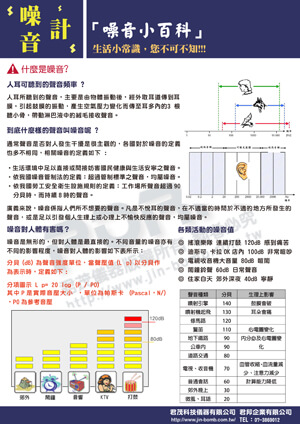 噪音計小百科的第1張圖片