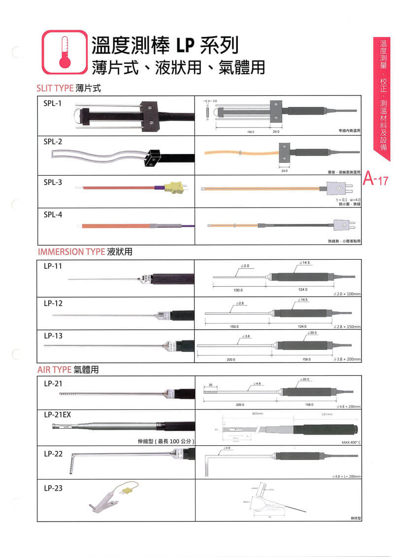 溫度測棒系列的第1張圖片