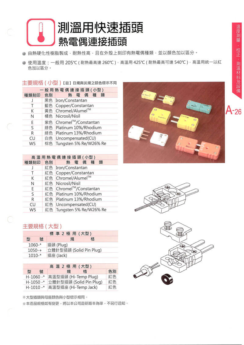 溫度測棒系列的第2張圖片