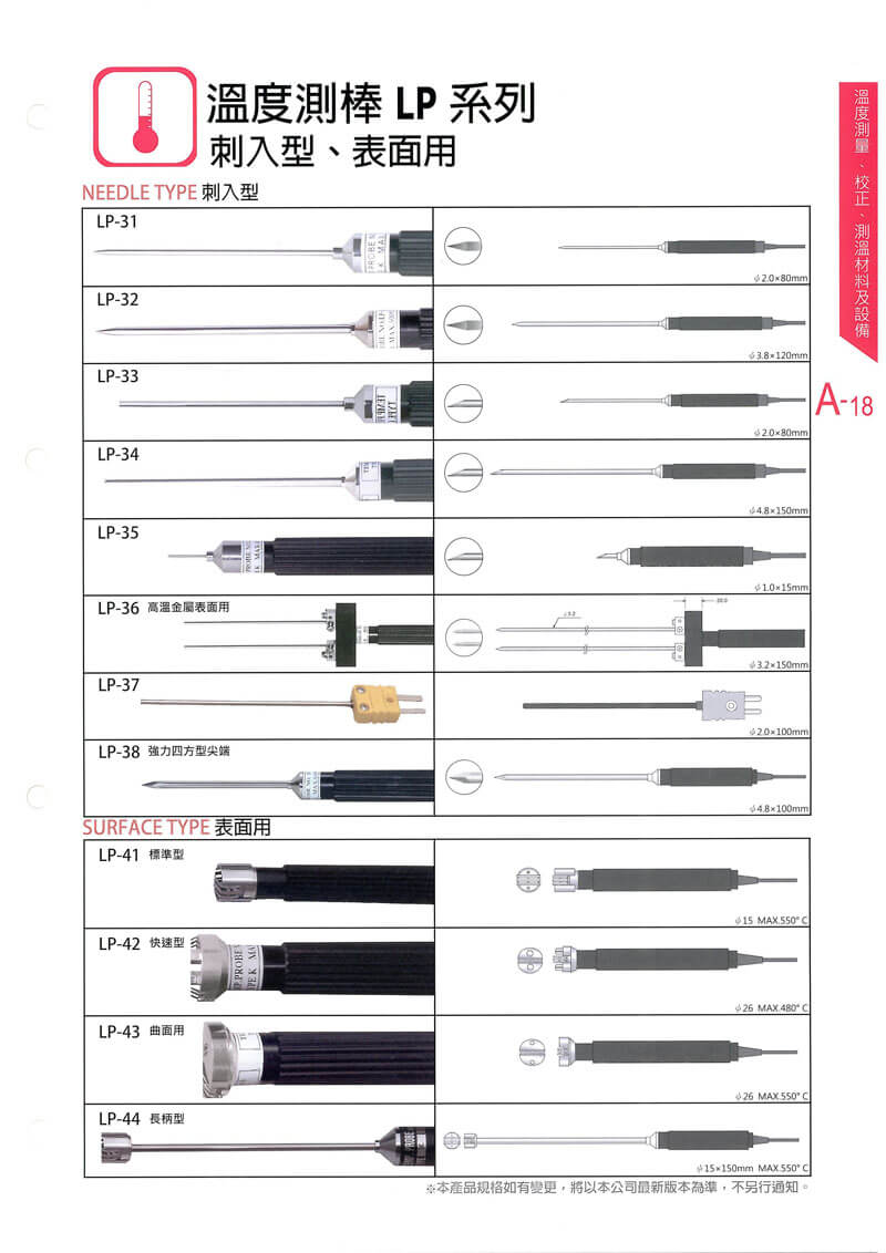 溫度測棒系列的第3張圖片