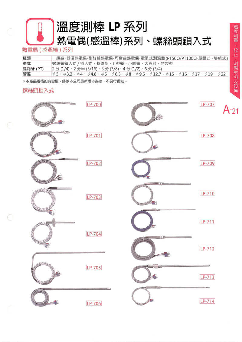 溫度測棒系列的第6張圖片