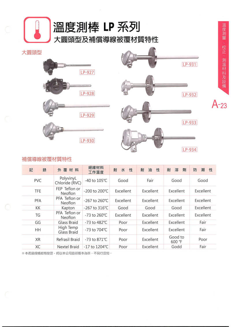 溫度測棒系列的第7張圖片