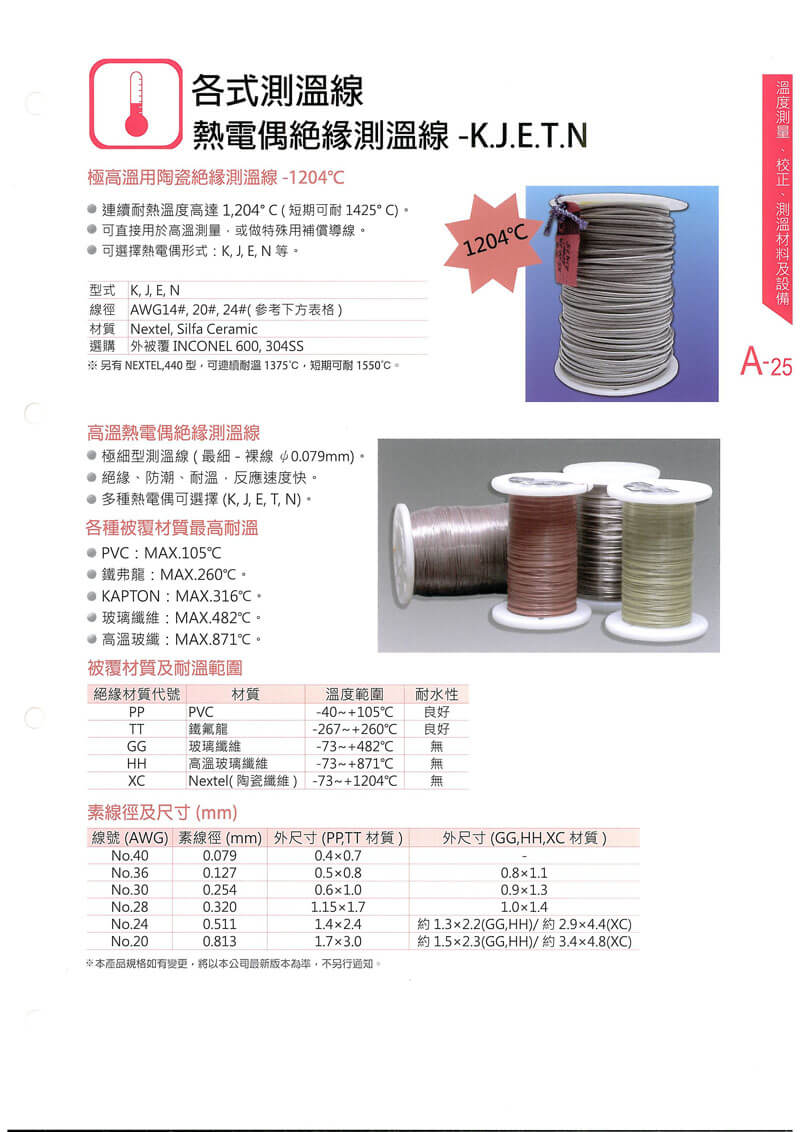 溫度測棒系列的第10張圖片