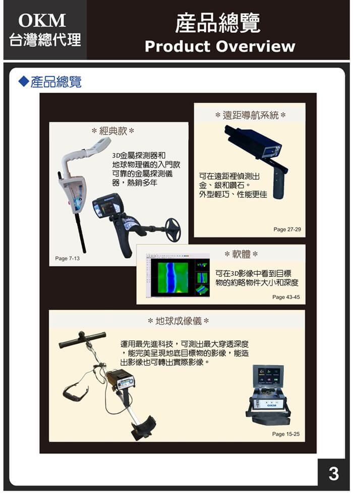 3D地下金屬探測器的第3張圖片