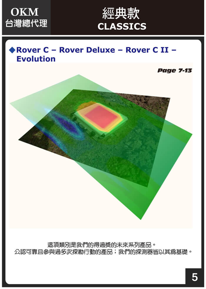 3D地下金屬探測器的第5張圖片