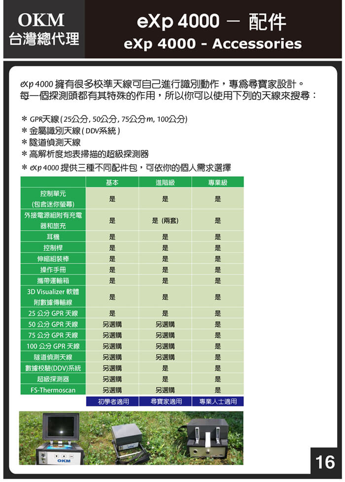 okm 地球成像儀-尋寶專家的第5張圖片