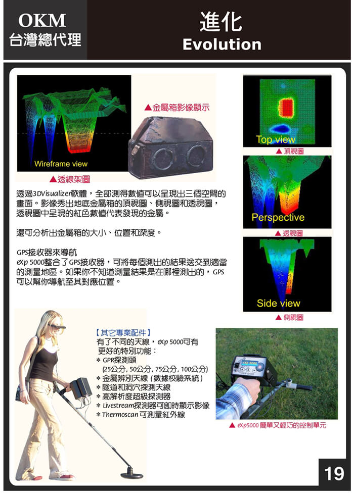 okm 地球成像儀-尋寶專家的第8張圖片