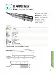 台灣儀器博士的產品介紹圖片