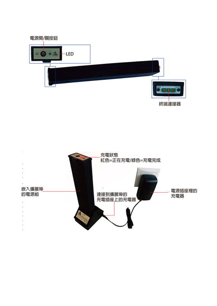 OKM eXe6000地下金屬探測器的第7張圖片