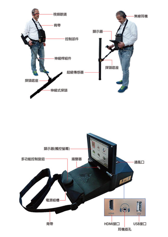 OKM eXe6000地下金屬探測器的第8張圖片