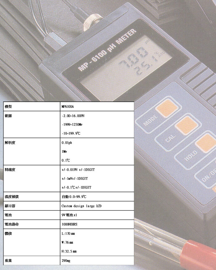 MP6100a酸鹼度測試器的第2張圖片