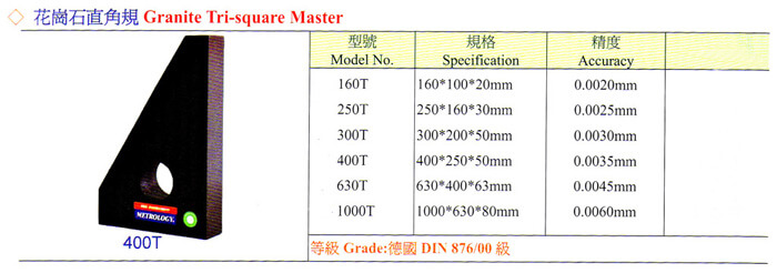 花崗石直角規 Granite Tri-square Master的第2張圖片