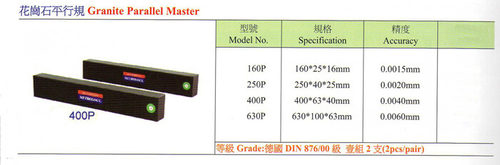 花崗石平行規 Granite Parallel Master的第2張圖片