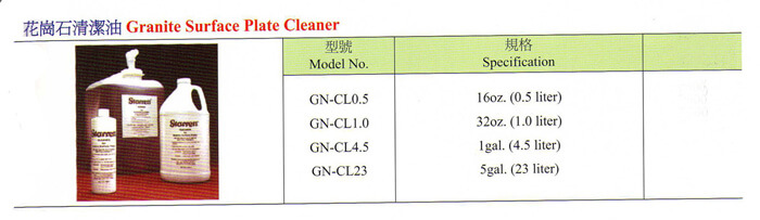 花崗石清潔油 Granite Surface Plate Cleaner的第2張圖片