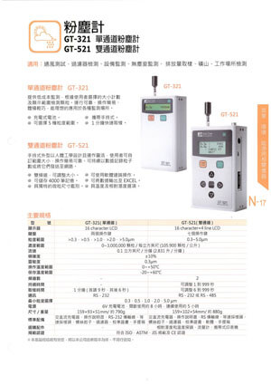 粉塵計系列的第1張圖片